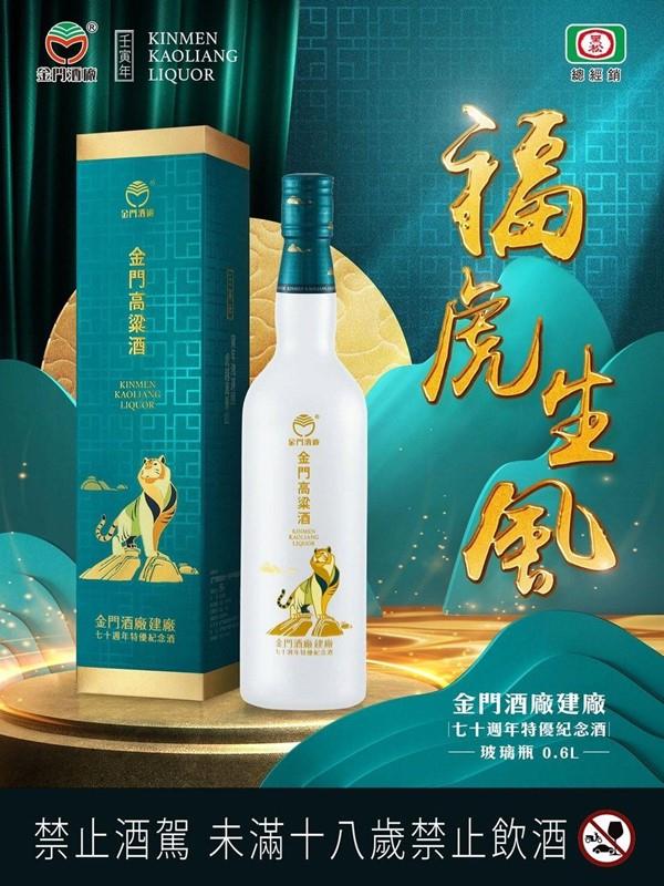 未開封金門酒廠 65周年記念 金門酒廠建廠67周年特優紀念酒豬年(磨砂瓶) - 產品介紹- 宸瀧菸